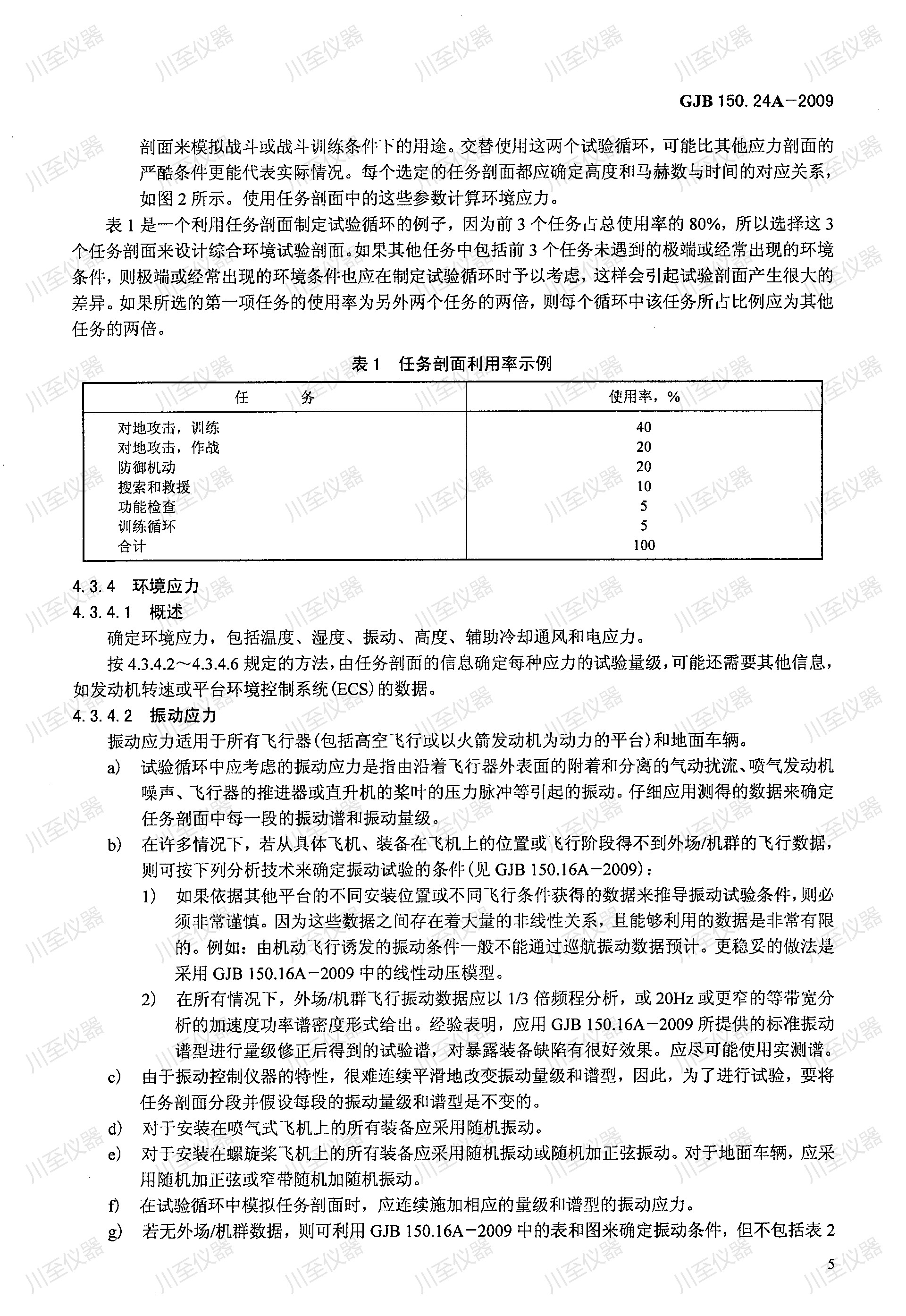 GJB150.24A-2009军用装备实验室环境试验方法 温度-湿度-高度-振动试验_00(5).jpg